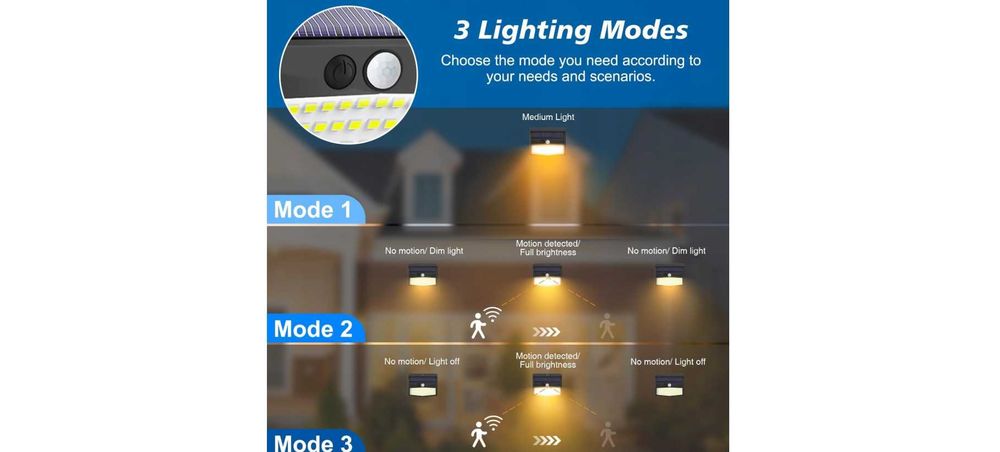 Peasur lampy solarne zewnętrzne led z czujnikiem ruchu 3 sztuki