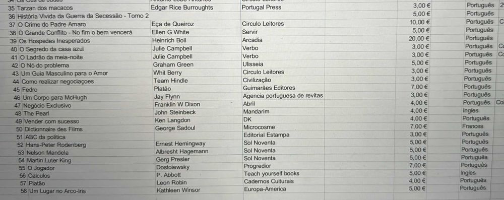 Lote Livros - diversos autores