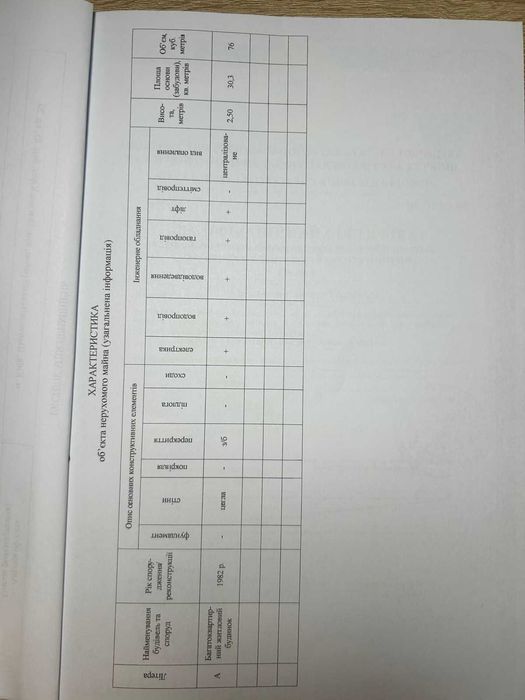 Вул. Іллєнка Юрія (Мельникова) буд.85, метро Дорогожичі