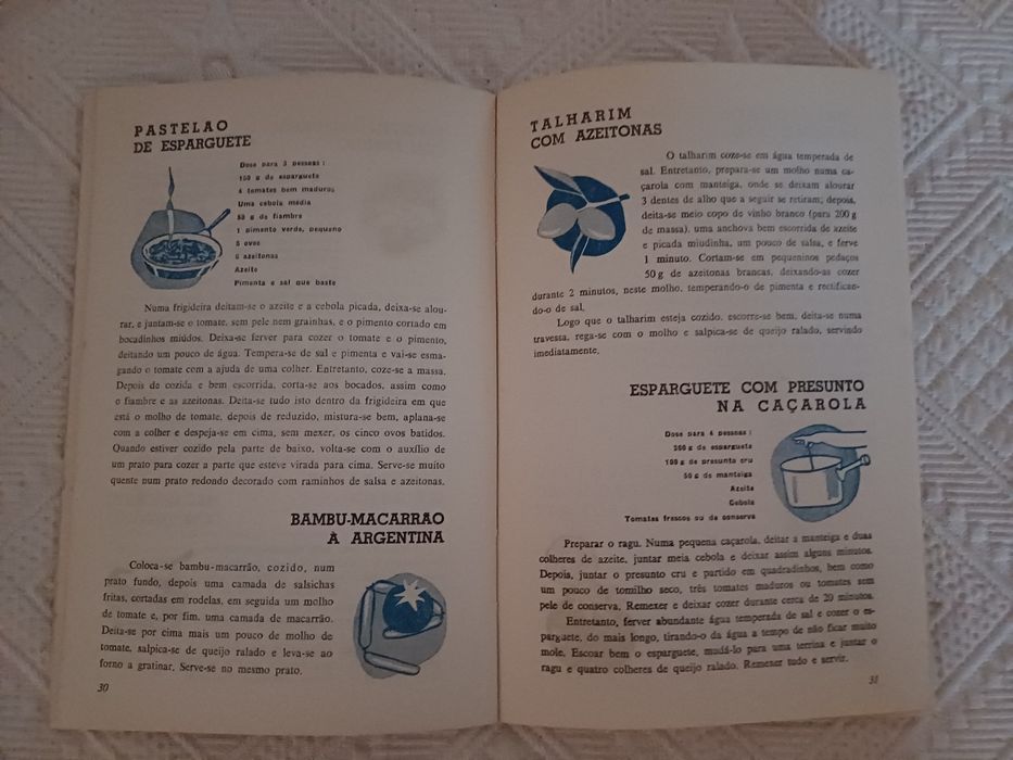 Culinária das massas alimentícias da Triunfo