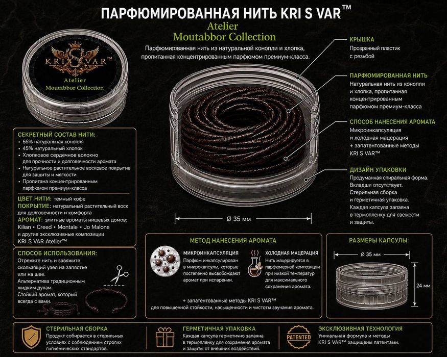 парфюмированная нить  KRI S VAR™  Atelier