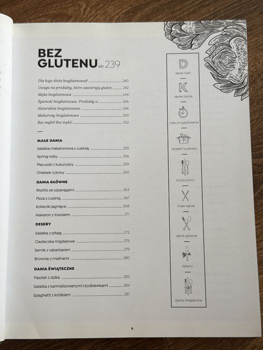 Jeść zdrowiej Lidl