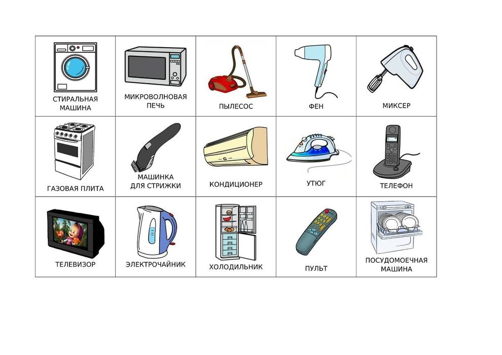 Потребуємо/відремонтуємо техніку щоденного використання