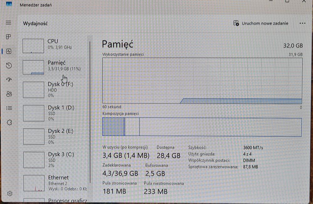 Potężny PC do gier i pracy. 3080ti, Ryzen 9 3900x, 3600mhz cl16 32gb
