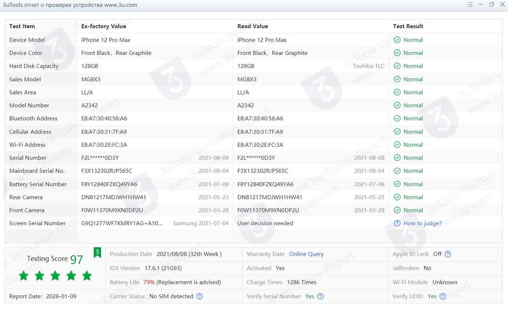 IPhone 12 Pro Max 128  GB Graphite в майже в ідеальному стані