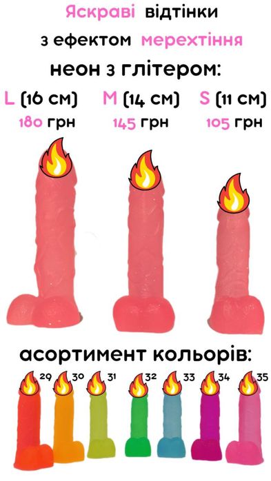 Мило ручної роботи 18+ прикол подарунок мило в формі члена подарок