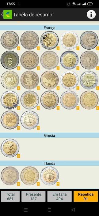 Vendo conjunto de 205 moedas circuladas.