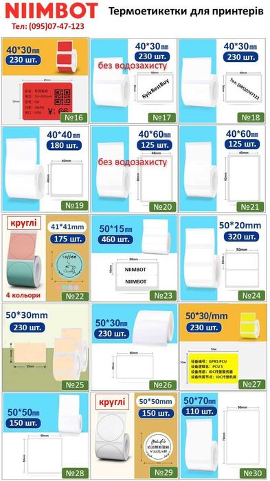 Принтер етикеток 10-80мм Bluetooth/USB. Друк на етикетках всіх вир-ків