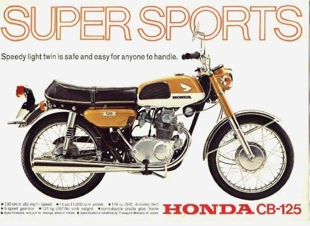 Material Honda CB125 e CB175