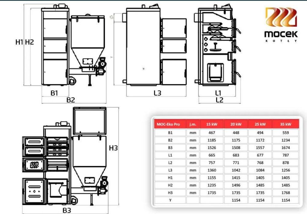 Kocioł piec Mocek z podajnikiem 20 kw 5 klasa ekogroszek pellet drewno