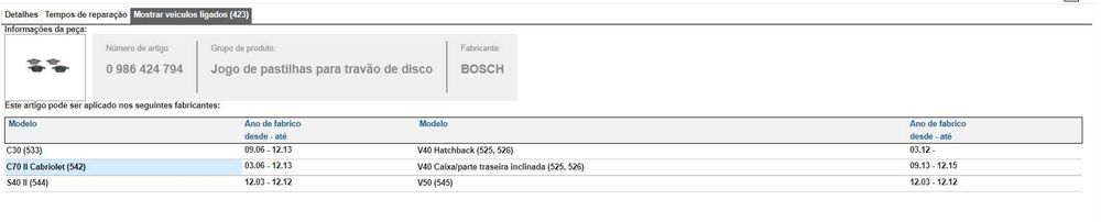 Pastilhas / calços travão BOSCH (Ref.: 0.986.424.794) FORD MAZDA VOLVO