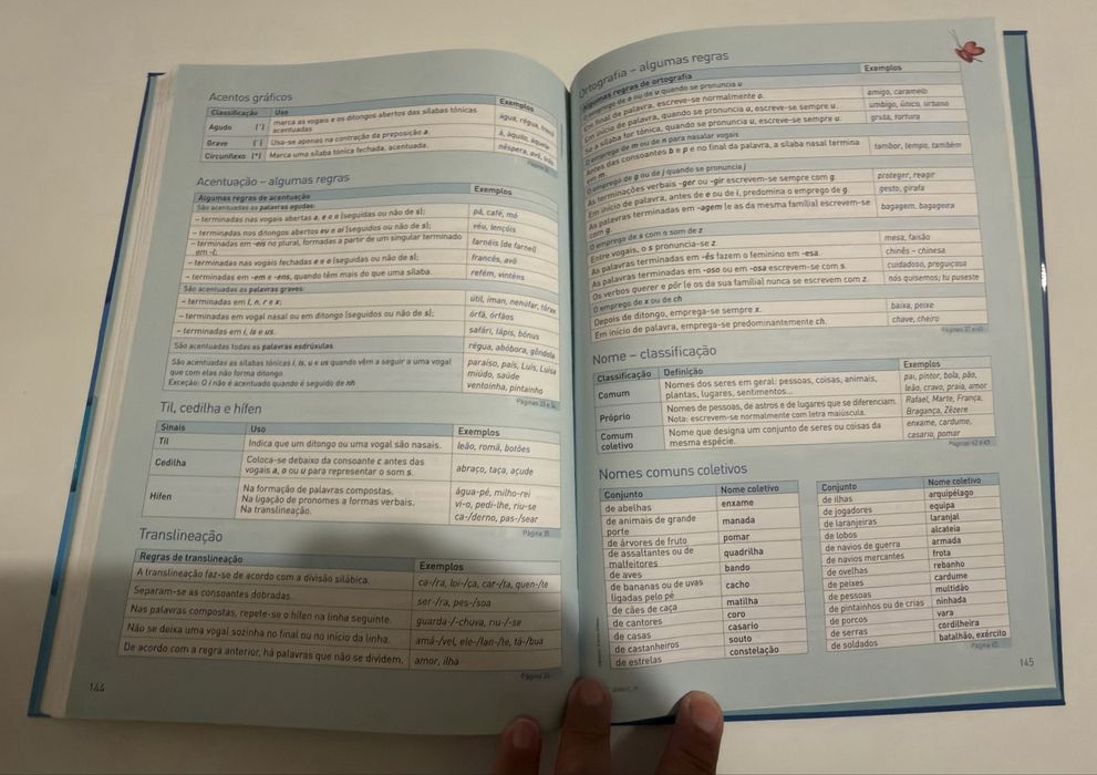 Gramática Português 1º ciclo Porto Editora