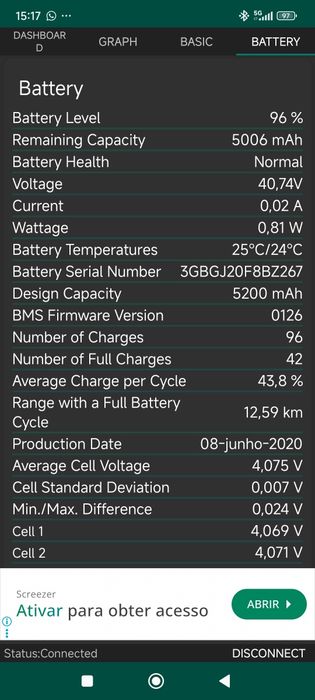 Trotinete Xiaomi Essential 2020/06