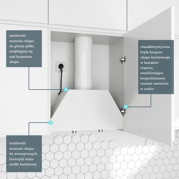 Okap kuchenny podszafkowy biały GLOBALO SPEDTERO 60.1 WHITE