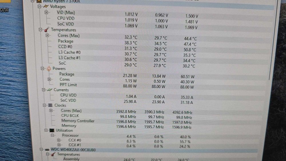 Процессор Ryzen 7 3700X Цену снизил!