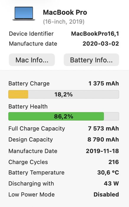 MacBook Pro 16 2019 Intel i9 32GB RAM 1TB SSD