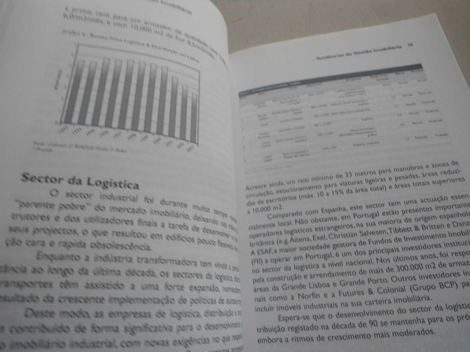 Tendências de Gestão Imobiliária (2004)