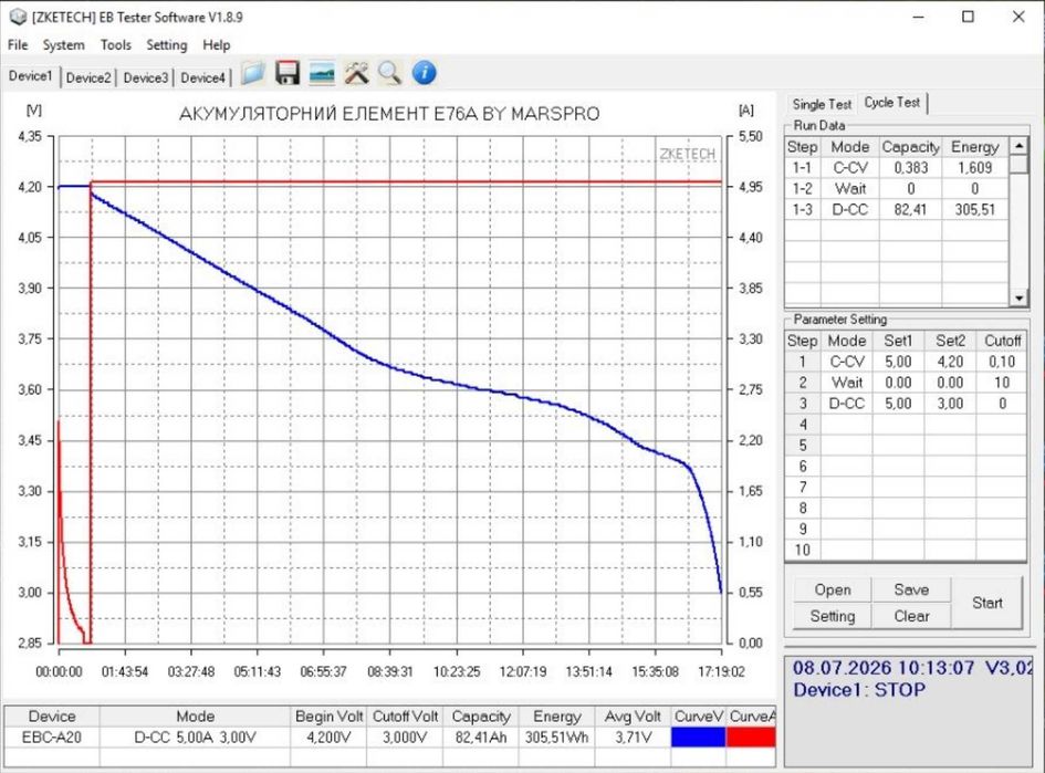 LG Energy Solution Li-ion 76.7Ah 3.6V 276Wh NMC | оригінальний елемент  | Для перепаковки авто | АКБ | Модуль | Елементи | Пакети| Ячейки