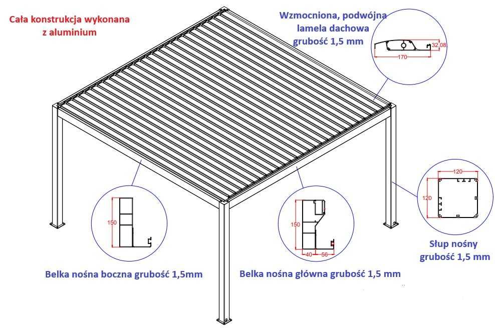 Pergola ogrodowa aluminowa 3x4  100 %  antracytm