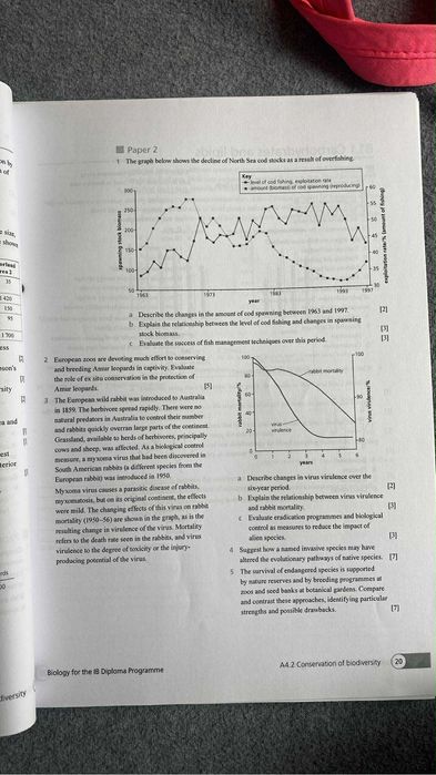 Ćwiczenia IB Biology and Chemistry, Zadania do matury IB, Link do dysk
