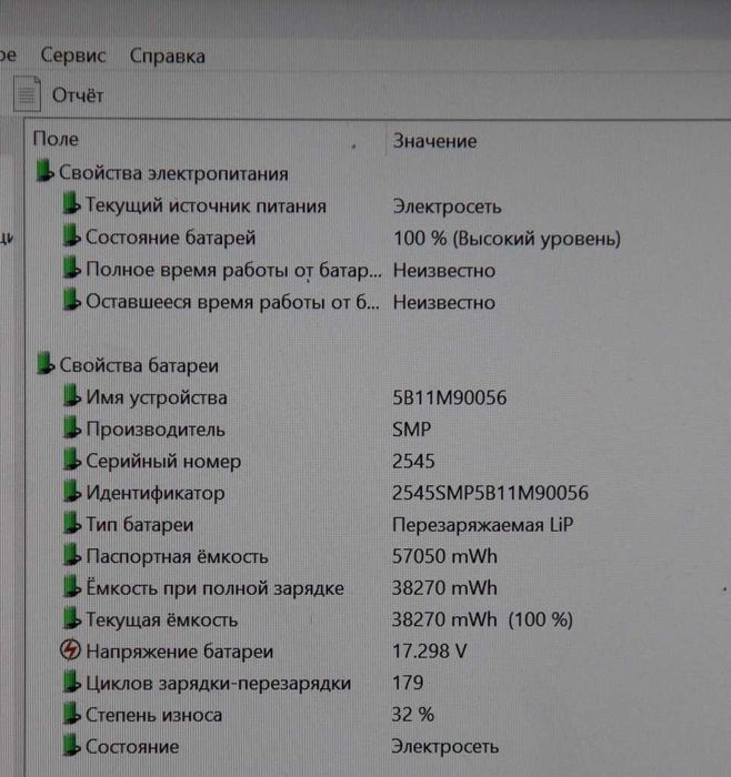 Ноутбук Lenovo X1 Yoga 6th Gen Core i5 11 Gen | 32 Gb | 256 SSD NVMe | FullHD | Touch