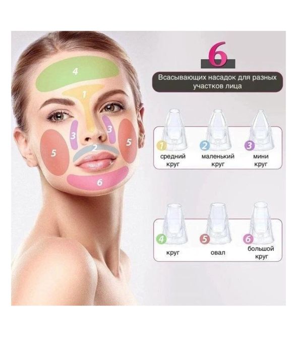 Аппарат для вакуумной глубокой чистки пор лица Multi-Functional