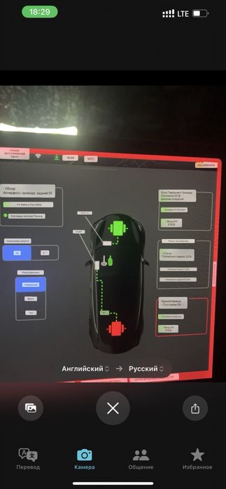 Програмування Tesla. Діагностика та програмні роботи S X 3 Y