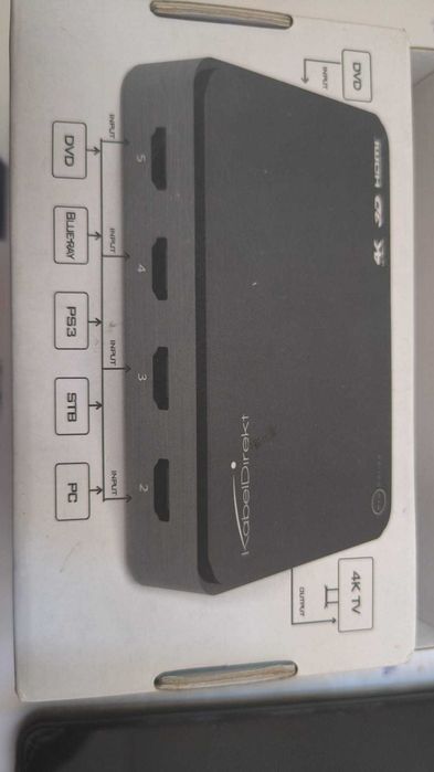 Rozdzielacz - switch HDMI