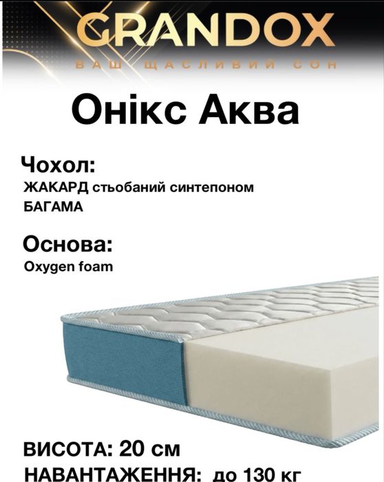 Дитячі та підліткові матраци