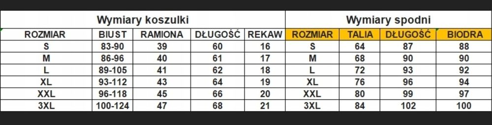 Termiczny zestaw do ćwiczeń