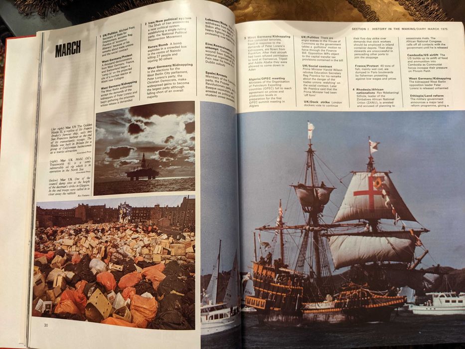 Coleção de Livros International Yearbook  entre 1977 e 1993