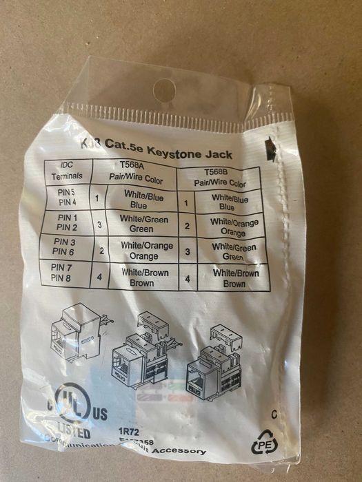 RJ45 Socket - White - Dual440852835950274564