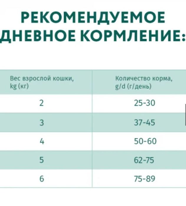 Корм для котів OPTI Meal