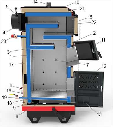 Продам твердопаливний котел на дровах пелетні котли