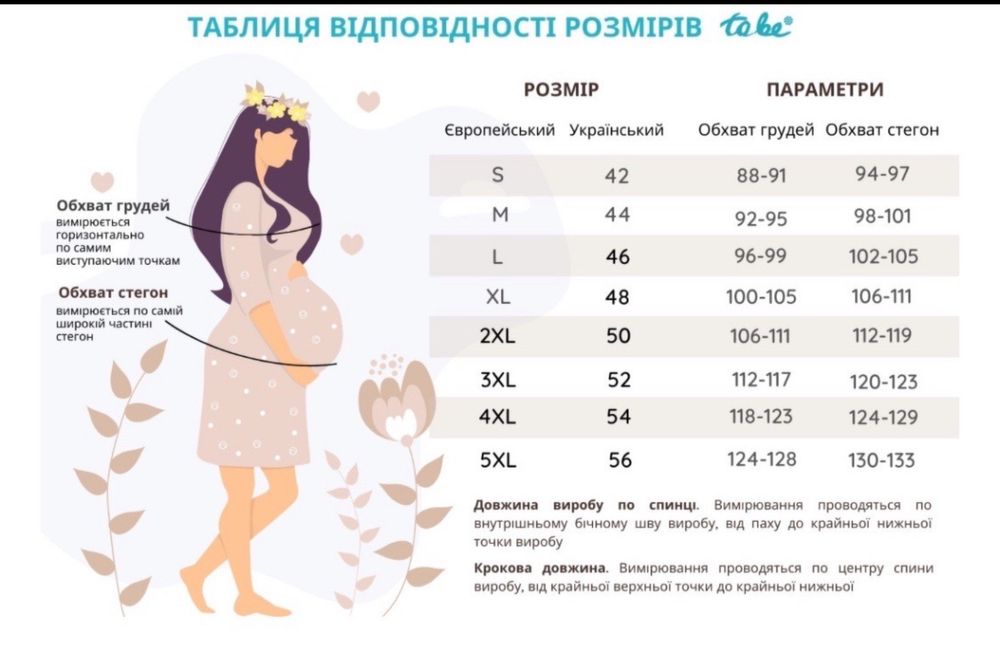 Джинси для вагітних To be 44 розмір Темно-сині