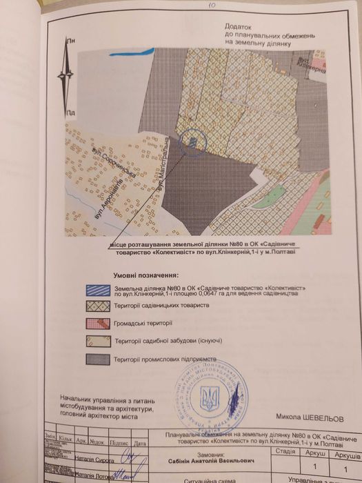 Земельна ділянка в кооперативі