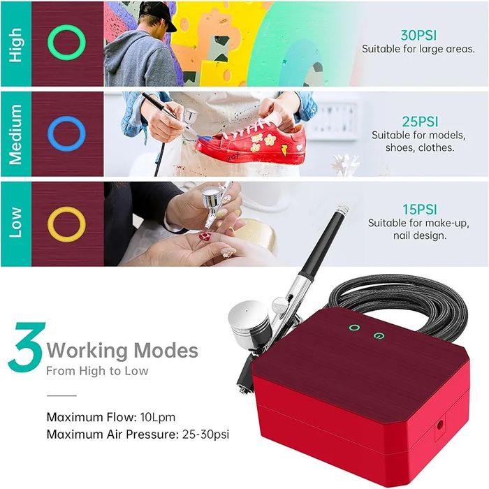 аерографа Gocheer Upgraded Модель 101-BMC