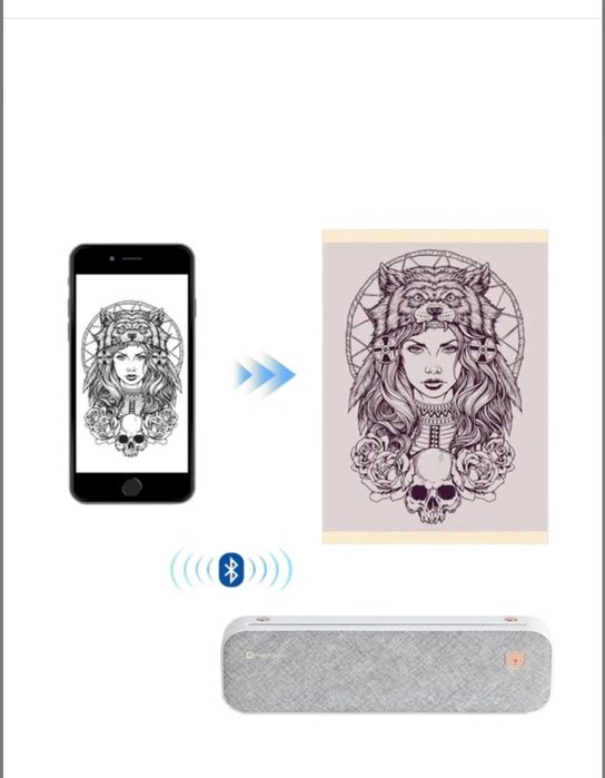 Мобільний принтер PeriPage A40,рожевий