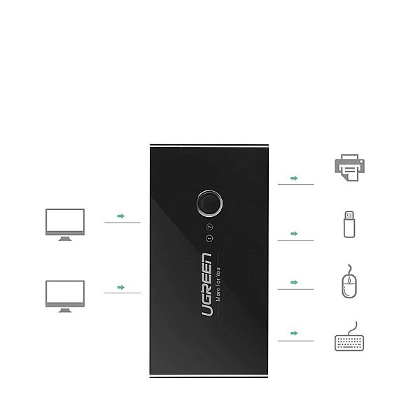 Ugreen switch box HUB przełącznik 4x USB 3.2 Gen 1 rozdzielacz USB na