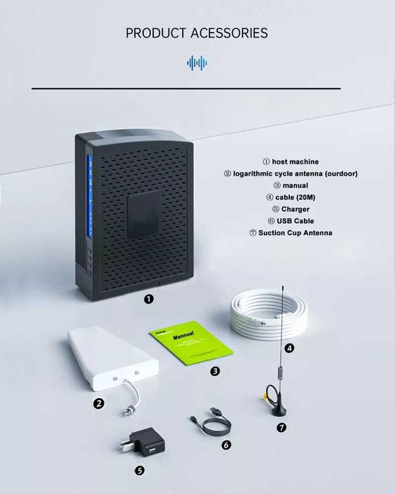 Усилитель мобильной связи репитер GSM 2G 3G 4G LTE, мобильный интернет