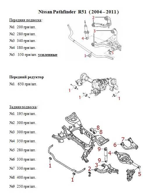 Сайлентблоки рычагов.Полиуретан.NISSAN PATHFINDER/X-Trail/Navara/NP300