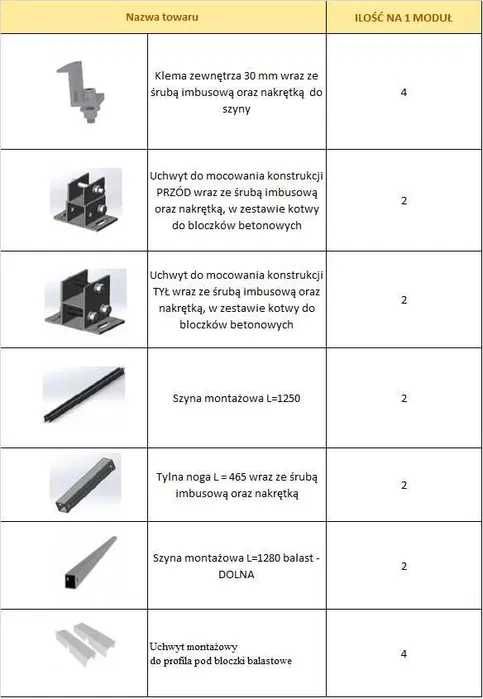 Aluminiowa konstrukcja balastowa poziomo Z SZYNĄ DOLNĄ + UCHWYTAMI