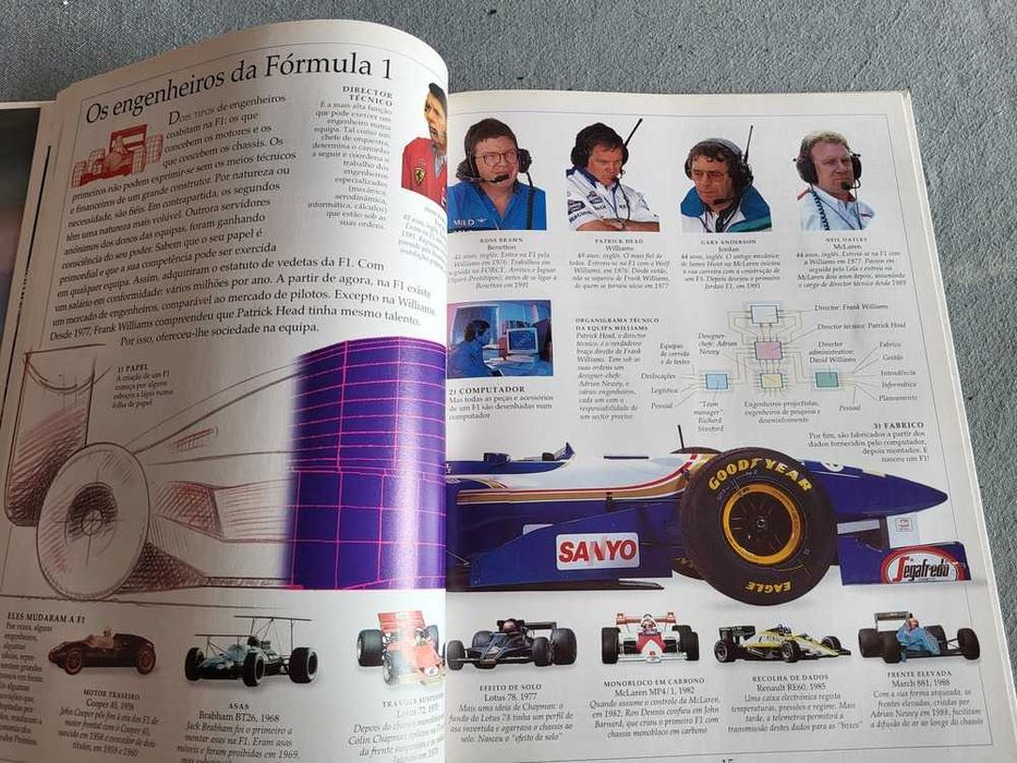 O Álbum Renault da F1