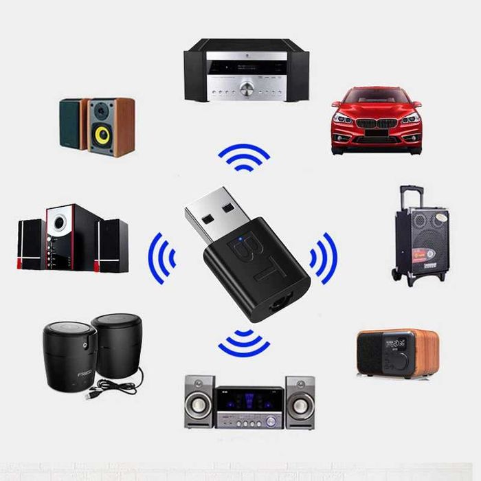 NEW! USB Bluetooth Adapter with 3.5mm Audio Jack – Wireless Music64551981061250121