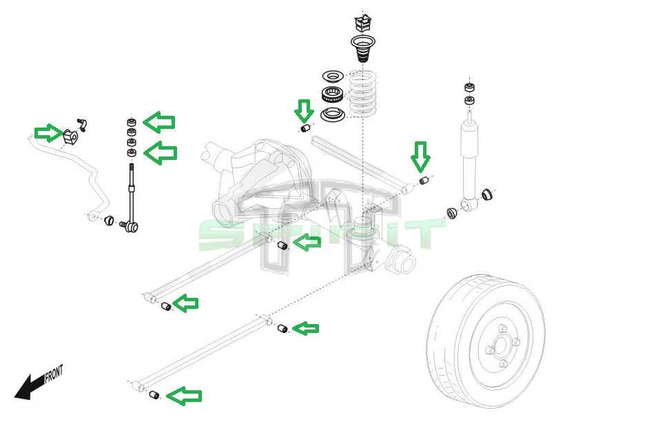 Kit casquilhos poliuretano toyota land cruiser kzj 90/95