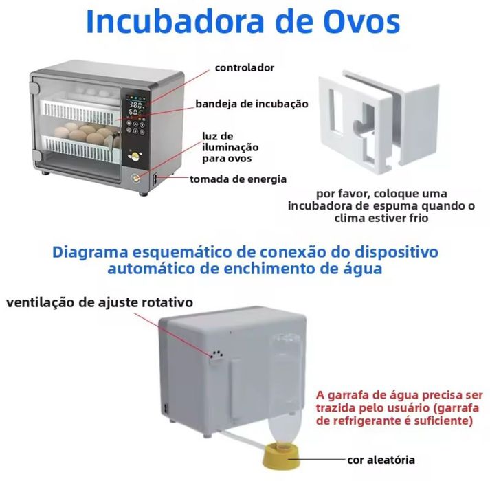 [NOVO] Chocadeira/Incubadora Automática 24 Ovos  *Portes grátis