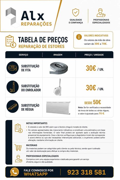 Reparação de estores522595319090391041