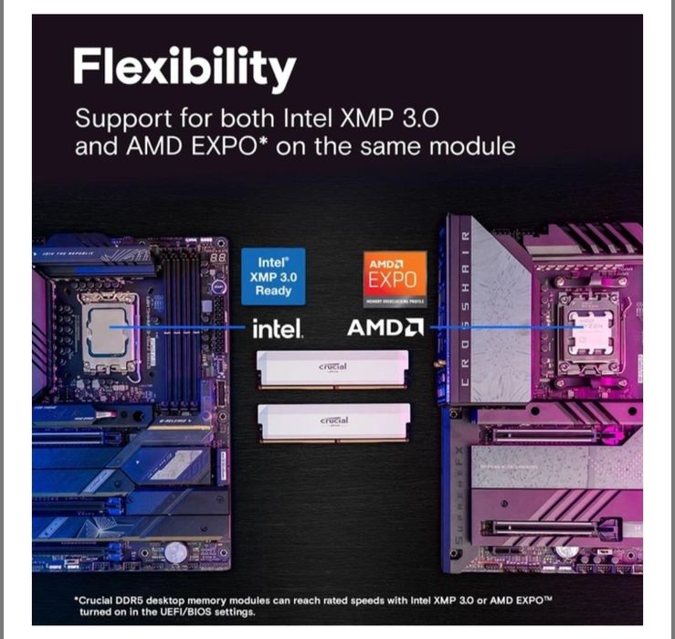 Оперативна память Crucial 64gb 2x32 DDR5