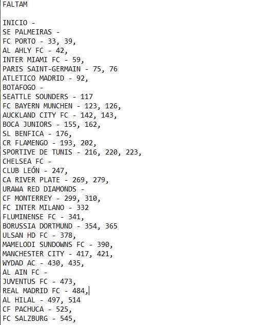 Cromos Panini Fifa Club World Cup 2025 Mundial de Clubes