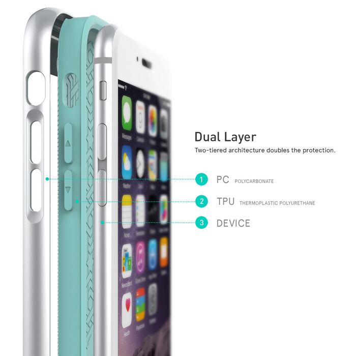 Etui Caseology do iPhone 6 Plus 6s Plus Wavelenght Turquoise Mint